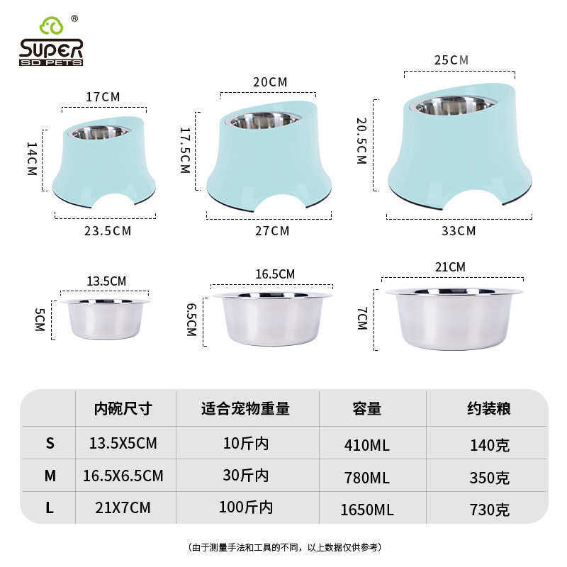 狗食打翻狗狗狗休狗防高口不锈钢盆碗斜碗盆宠物用品普批发盆直销