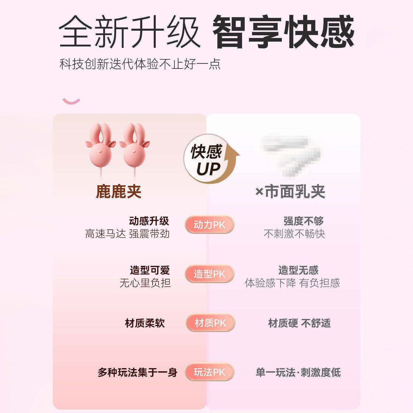 情趣乳夹乳房按摩刺激乳头自慰器用品成人女性强震吮吸阴蒂小玩具