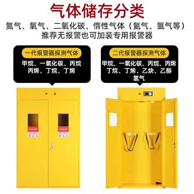 防气瓶氧柜气乙炔煤排气钢瓶储爆存柜实验CX-QPG-1室智能报警风全