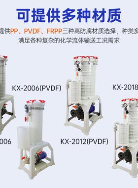 日益国宝KX系列化学药液过滤机耐腐蚀抗高温滤桶一体成型