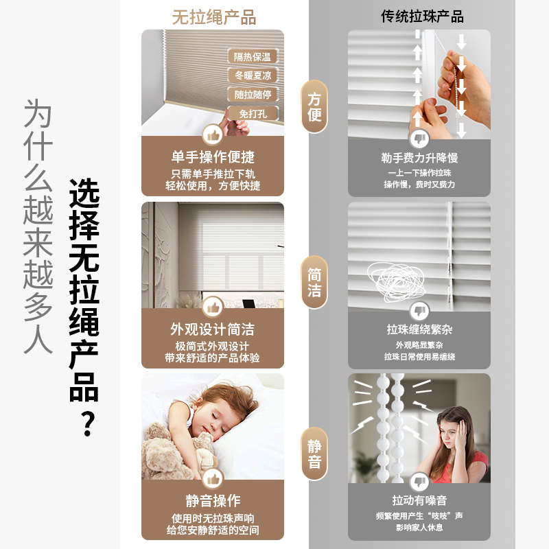 无绳蜂巢帘免打孔遮阳隔热帘百叶窗帘卫生间防水厨房风琴帘蜂窝帘