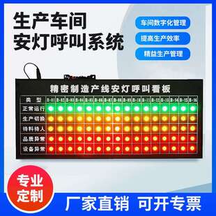 生产车间安灯呼叫系统MES生产管理LED显示屏管理电子看板工厂