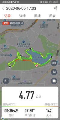 杰森椭圆机怎么样用后一周说真实感受