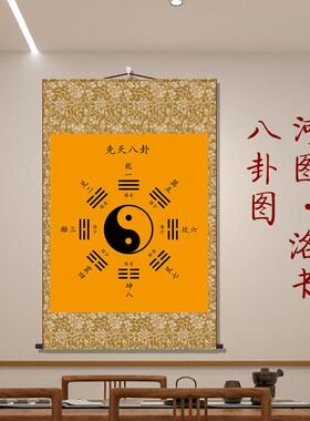 太极八卦图挂画 画易经周易先天后天八卦挂画 画河图洛书玄关书房