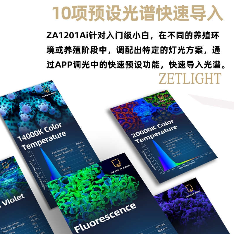 积光海缸灯led海水1201AI珊瑚灯小缸背滤鱼缸照明灯wifi日出日落