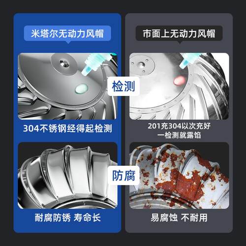 34不无品牌/锈球钢风帽无动力风0600型厂房屋顶通风器油烟机排气