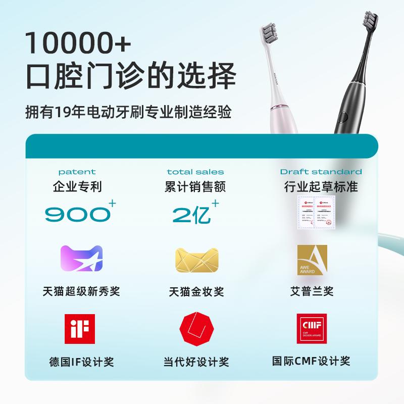 罗曼电动牙刷刷头儿童宝宝柔丝清洁软毛呵护牙龈防蛀牙刷头SK26