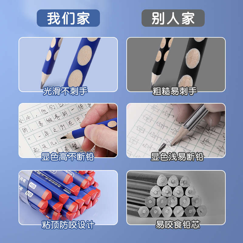 铅笔小学生无毒洞洞铅笔2b一二年级学生专用考试专用粗杆正姿涂卡
