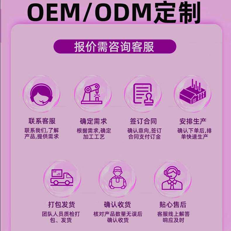 榨汁全自动大功率机碎冰商用果蔬冰机奶沙多功能茶店冰沙机全自动