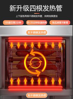 CY-机90台电式自动热烤地瓜摆摊全自动地瓜机烤红薯412机厂烤家