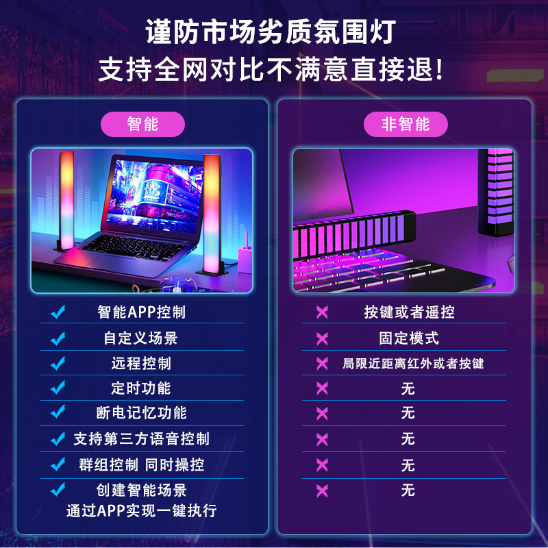 新款新款幻彩桌面氛围灯涂鸦智能电脑音乐节奏律动电竞霓虹游戏拾
