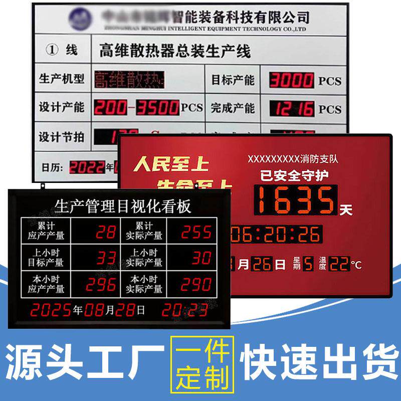 LED数码管显示屏车间流水线电子看板生产管理目视化安全天数计数