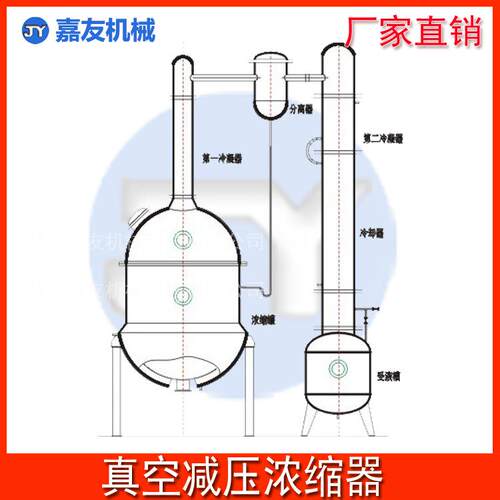100L电加热真空减压浓缩器/真空浓缩器/浓缩器设备