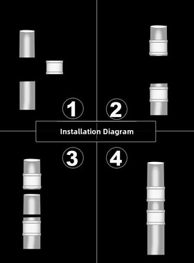 PVC排水管快速抢修补漏直接头配件无台阶直接无档圈中间直通直接