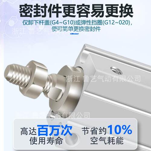 SMC小型自由安装气缸CUJB4/6/8/10/12/16/20多位置安装小型气动