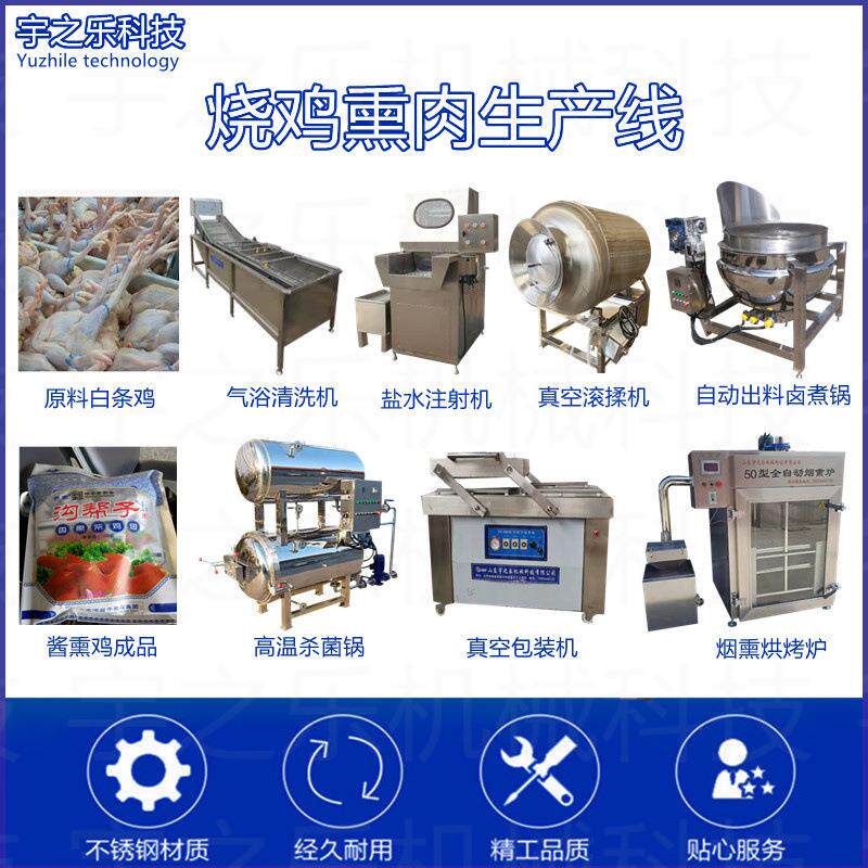 熏鸡烧鸡加工生产线设备熏肉流水线机械熟食卤肉整套加工设备厂家