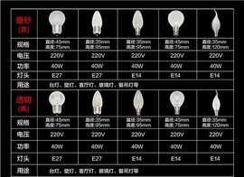 钨丝白炽灯泡i25w40W磨砂透明E27e14小螺口尖泡拉尾泡球泡台