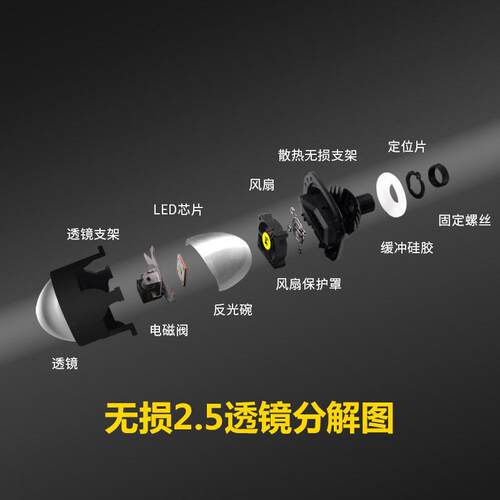 新款2.5寸双光透镜S8无损安装升级原车LED汽车灯泡H4 H7 H11 9005