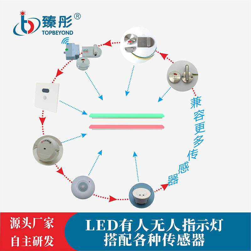 有人无人嵌入式指示灯引导提示灯驱一体小巧玲珑双色显示智慧厕所