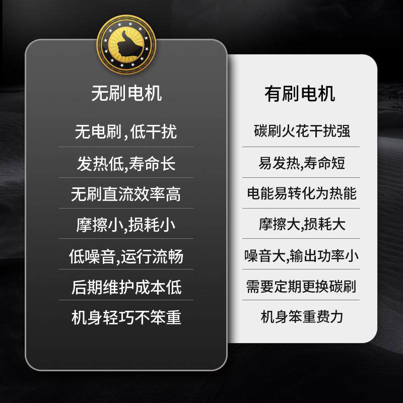 无刷单手开槽机水电安装开槽神器单片线盒槽无尘混凝土墙壁切割机