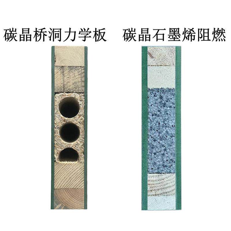 免漆室内门木门桥洞力学碳晶门石墨烯阻燃实木生态门隔音卧室门