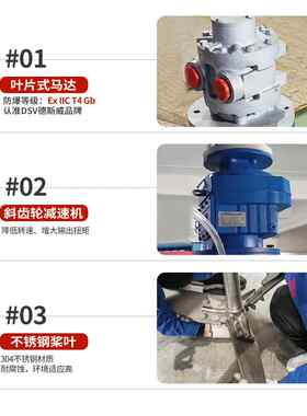 德斯大拌率气动搅机GWK 叶片功式威减速型 高效工业搅拌器厂家直