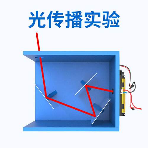 光的传播实验光反射折射实验材料包中小学生光学知识儿童科学玩具