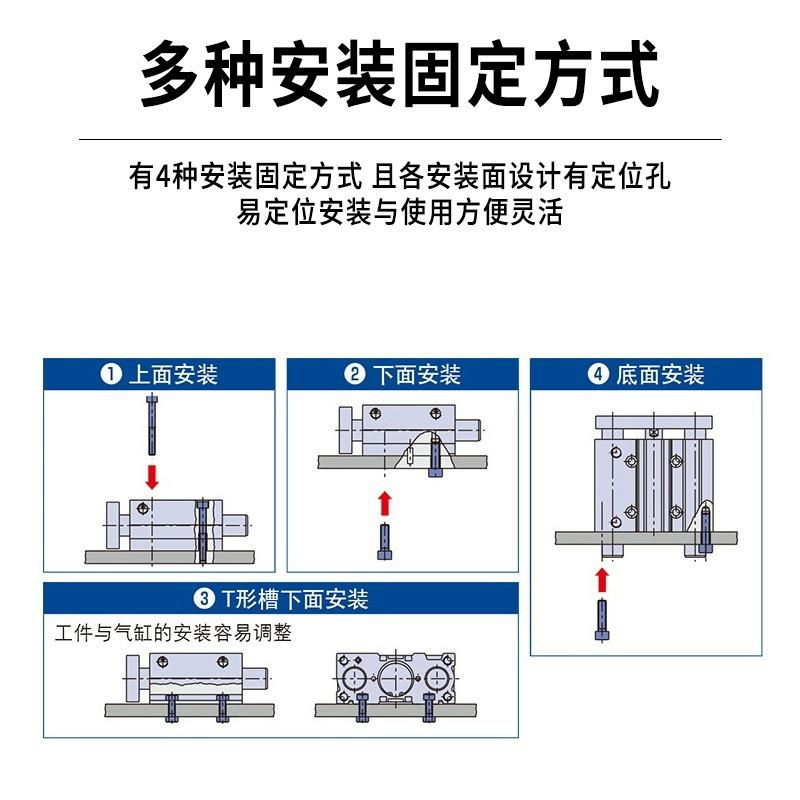 星气动带导杆三杆三轴气缸辰GPM12/16/20-10-25-32-JNV30/40M50//