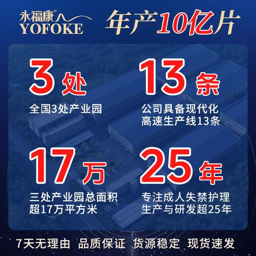 永福康成人护理垫老人用隔尿垫孕产褥垫大尺寸加大加宽60*90cm5包