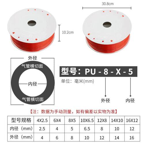 气动PU气管pu8*5/6*4/10*6.5/12*8空压机软管4*2.5/16*12透明蓝红