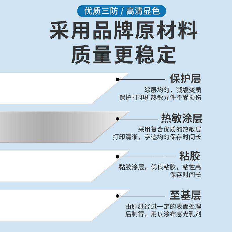 整箱三防热敏纸热敏打印标签贴纸条码打印纸热敏不干胶标签纸