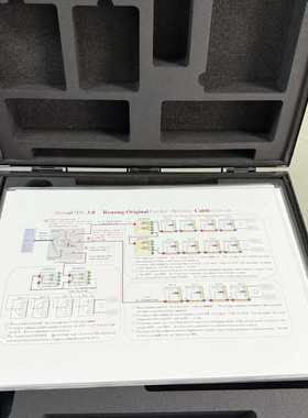 黑色ODN拉杆展示箱铝合金边框EVA内衬松紧装置