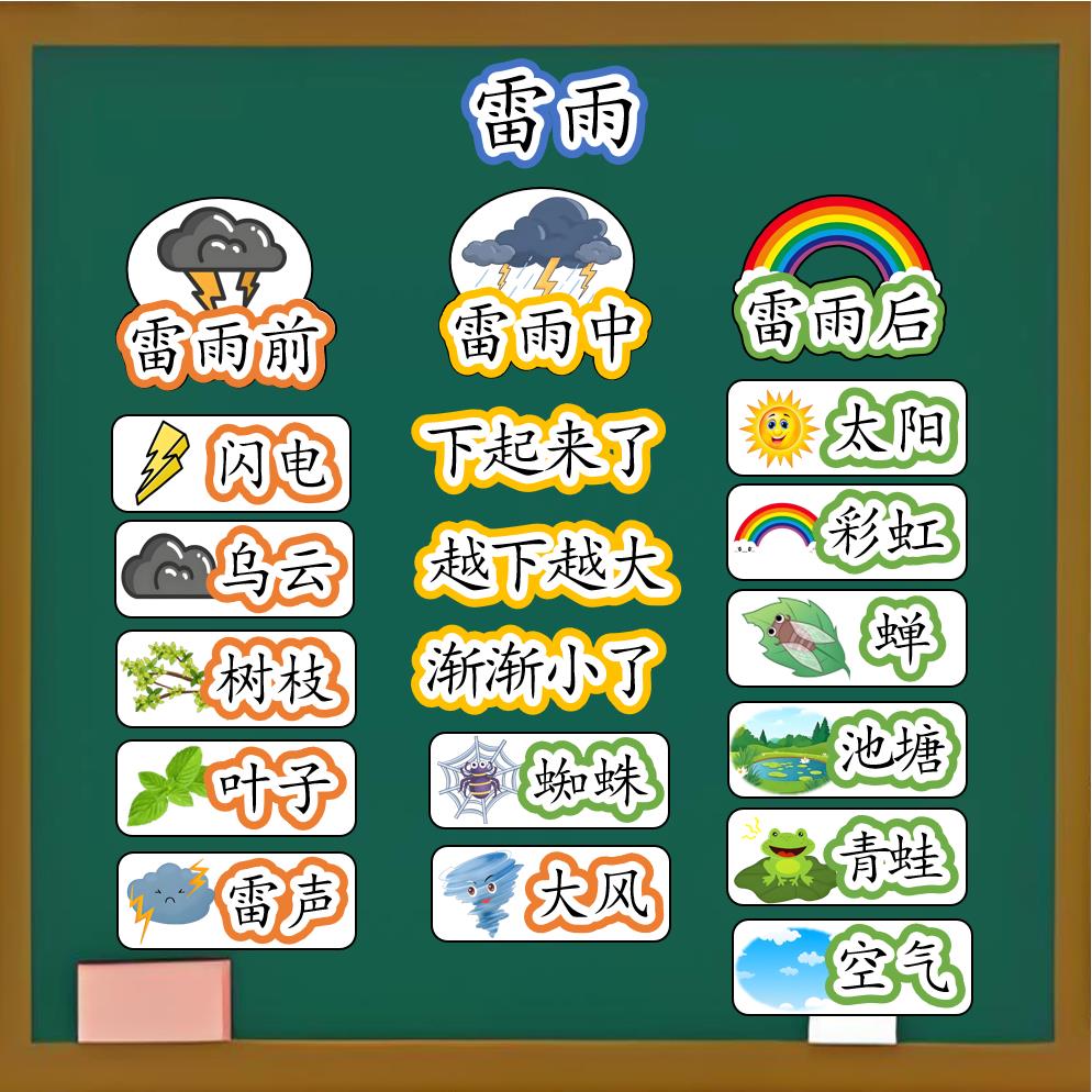 雷雨板贴公开课板书设计教具教学定制黑板塑封磁性贴二下语文图片