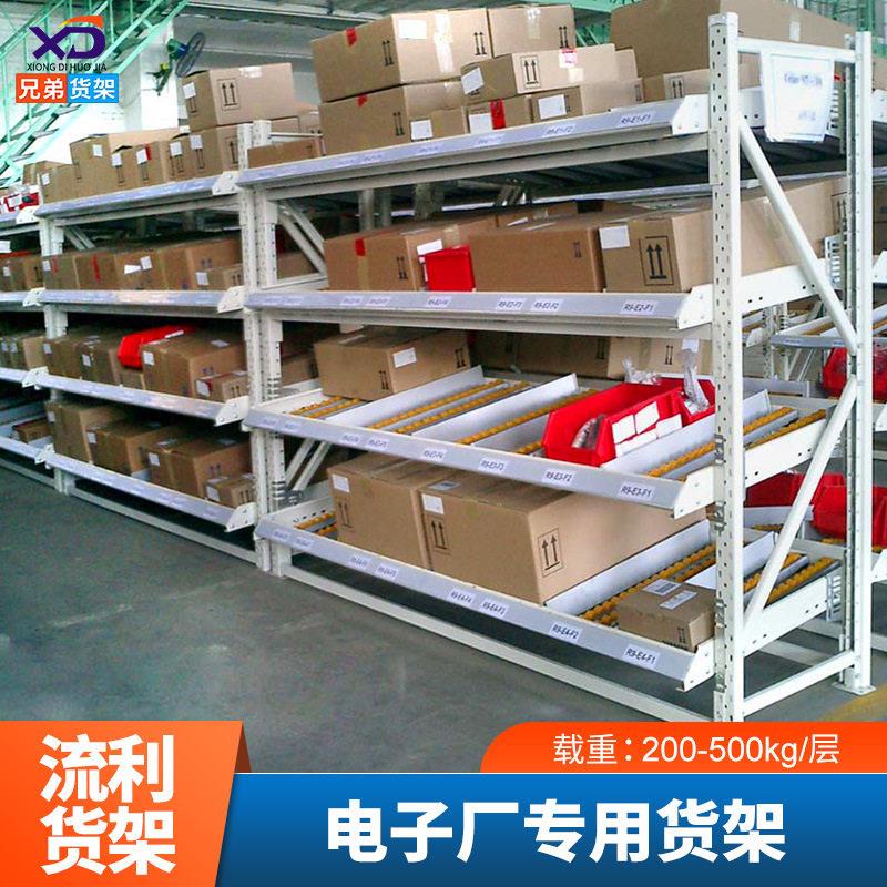 深圳电商分拣流利货架自滑式滚筒置物架滑轨滚筒式重型流利条货架