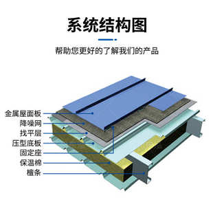 金属屋面批发 530立边咬合铝镁锰板仿古住宅博物馆立边咬合板