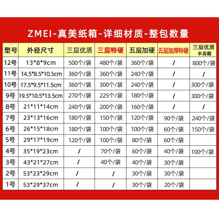 郑州纸箱厂家三层五层快递箱搬家箱长方形现货邮政打包飞机盒