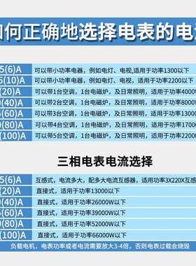 威胜电表DTZ341智能电度表电能表DSZ331电流3x1.5(6)A精度0.5S