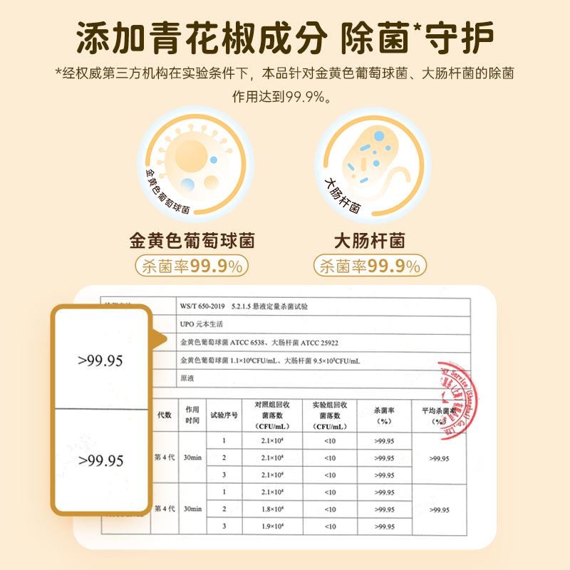 UPO元本生活瓷砖地板清洁剂瓷砖清洗拖地家用木地板清洁剂杀菌