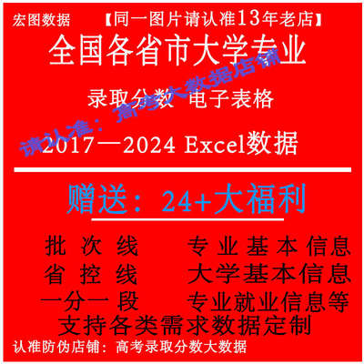 2025年全国高校历年高考志愿填报录取分数线专业投档线Excel数据