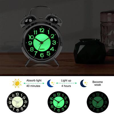 4 Inches Twin Bell Super Loud Alarm Clock With Nightlight Fo