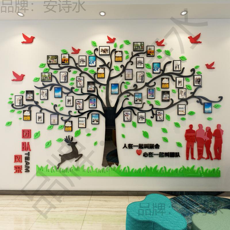 照片墙贴企业文化墙背景展示栏荣誉栏员工风采公司办公室装饰相框
