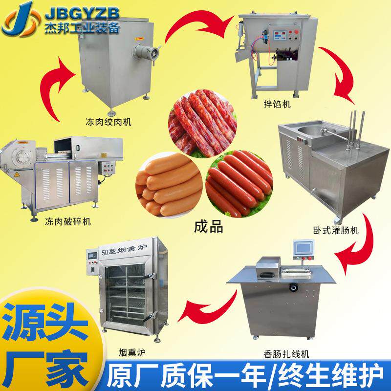 商用冻肉绞肉机冻盘肉鲜肉绞肉机香肠加工流水线设备大型绞肉机