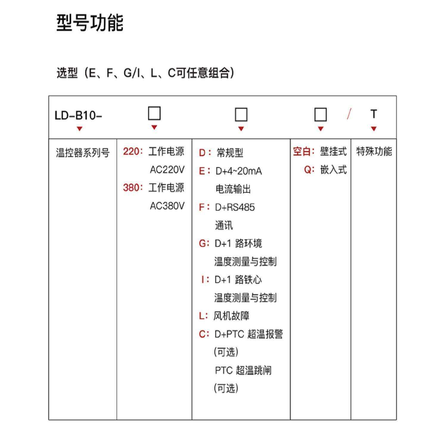 干式变压器温度控制器 型号:LD-B10-220EFC库号：M411004