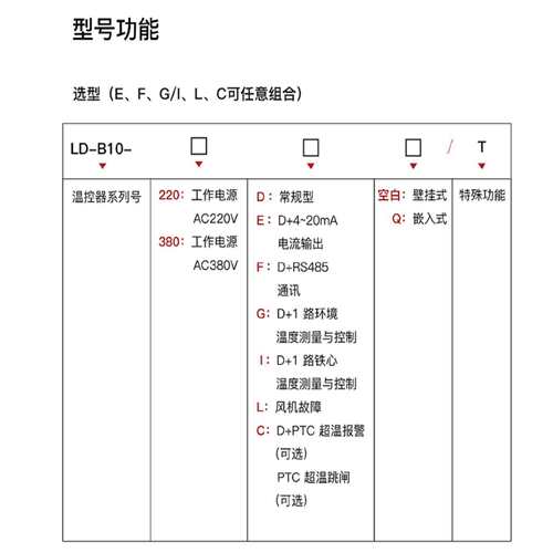干式变压器温度控制器 型号:LD-B10-220EFC库号：M411004