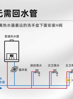 h阀零冷水循环阀4分6分燃气热水器回水阀止逆阀止回热水三通配件