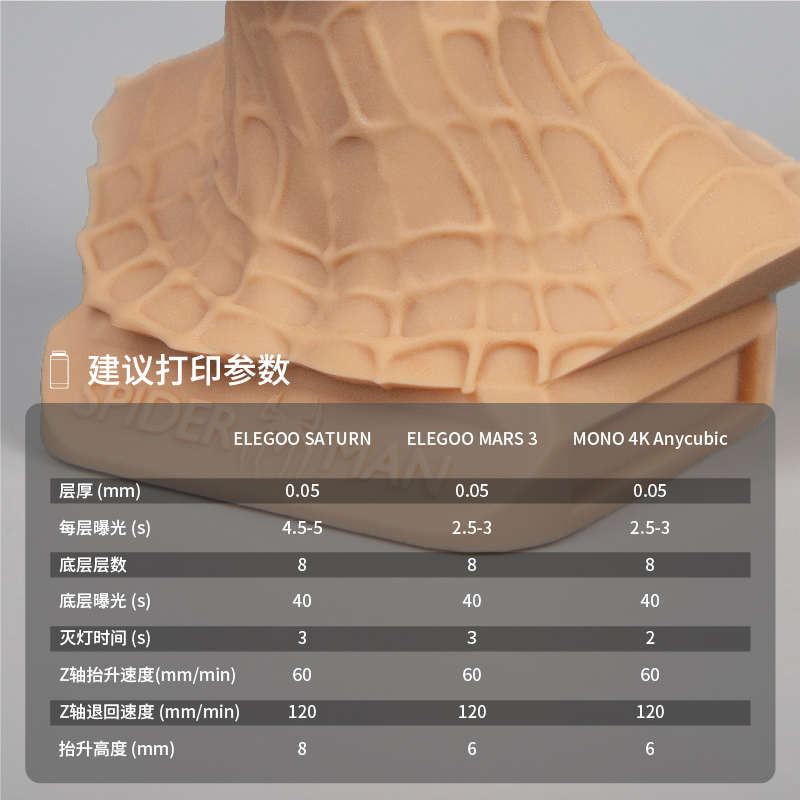 优选kexcelledLCD耐磨耐刮类ABS光敏树脂坚韧3D光固化打印机耗材