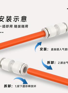 气不锈钢P接头铜镀镍快插直通气管快速塑料接头动468262U1012