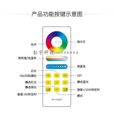 LED七彩灯带控制器灯箱广告牌2.4G大场所免布线信号同步变色器12V