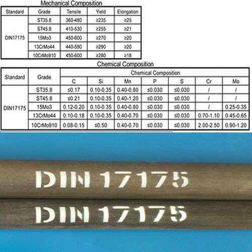 DIN17175GRADEST45.8电阻管DIN17175无缝碳钢等级ST45.8锅炉