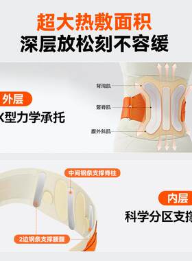新款直销腰部按摩器护腰带腰间盘热敷背部颈椎腰椎仪理腹突出疗神